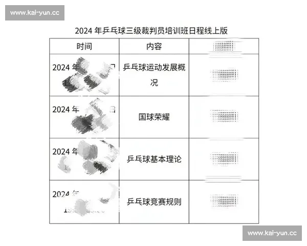 别让争议毁了国球!乒乓球裁判该如何正视自己的责任,赢回尊重 别让争议毁了国球!乒乓球裁判该如何正视自己的责任,赢回尊重