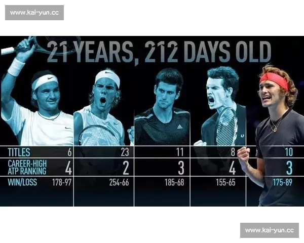 欧洲红土赛季硝烟弥漫，数据流分析谁能笑到最后