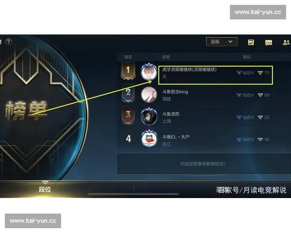 英雄联盟数据榜单再引热议，谁能撼动榜首地位