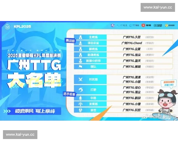 电竞国际排名更新，是泡沫还是实力我们拭目以待！