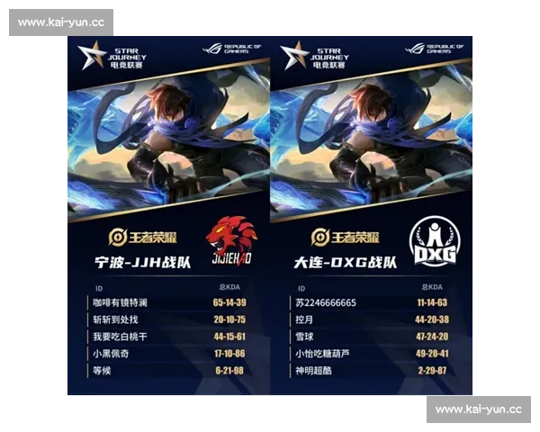 英雄集结！电竞官方总结，共赴下一场巅峰对决！